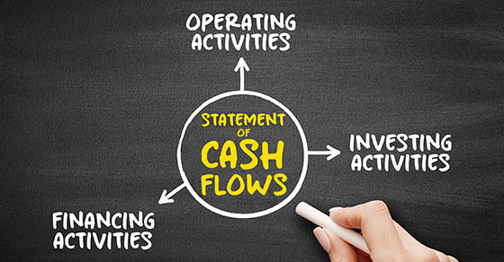 Business Owners: Be Sure You’re Properly Classifying Cash Flows